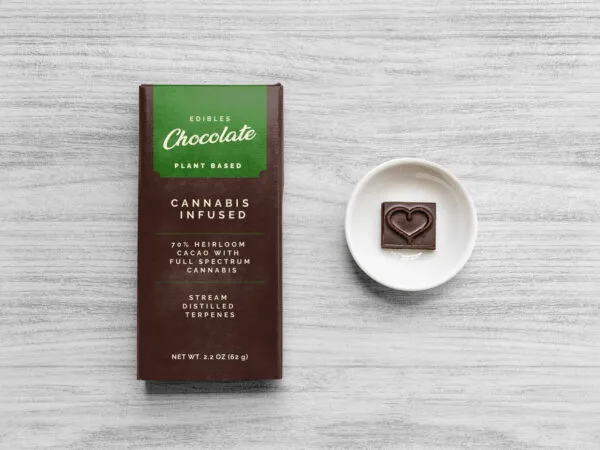 Top View of a Chocolate Bar Packaging Mockup 1